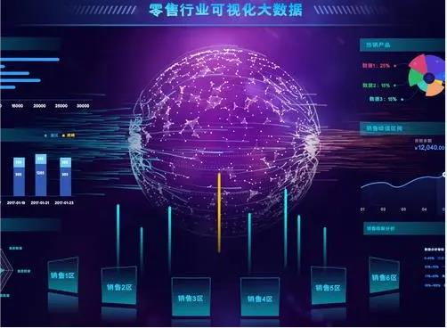 <b>數(shù)據(jù)分析可視化是如何讓企業(yè)做出正確決定的</b>
