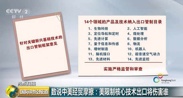 國產(chǎn)化替代清晰可見，“卡脖子”終將難堪收場