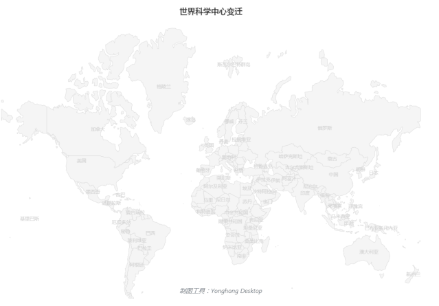 中美科研之戰(zhàn)，中國何時接棒美國成為第6個世界科學(xué)中心？ | 數(shù)論中美