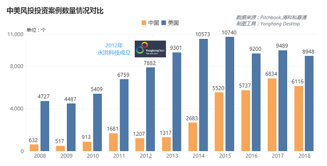 中美科研之戰(zhàn)，中國何時接棒美國成為第6個世界科學(xué)中心？ | 數(shù)論中美