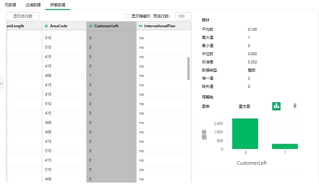 便捷應(yīng)用機(jī)器學(xué)習(xí)算法，玩轉(zhuǎn)深度分析就是這么簡(jiǎn)單