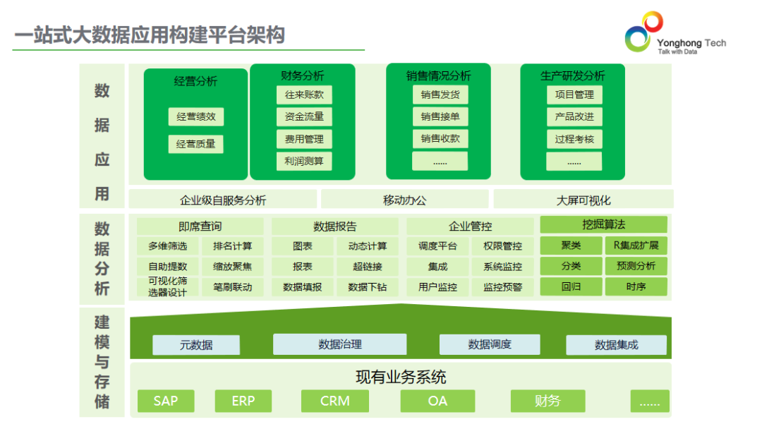 建材企業(yè)案例