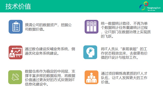 數(shù)據(jù)分析