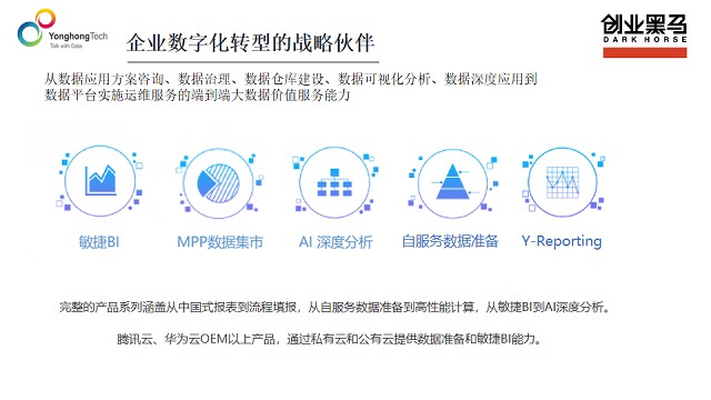 在數(shù)據(jù)分析&BI領(lǐng)域持續(xù)領(lǐng)跑,永洪科技入選2020新基建產(chǎn)業(yè)獨(dú)角獸TOP100榜單