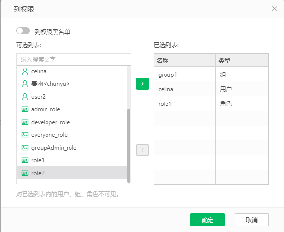 讓企業(yè)管理更高效,永洪BI權(quán)限管理系統(tǒng)詳解