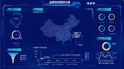 可視化大屏受到歡迎的原因有哪些-永洪可視化大屏