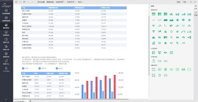 <b>如何用永洪bi數(shù)據(jù)分析工具做數(shù)據(jù)分析與挖掘？</b>