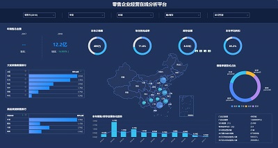 使用數(shù)據(jù)分析工具時(shí)的注意事項(xiàng)有哪些？
