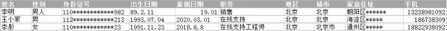 數(shù)據(jù)填報(bào)軟件,數(shù)據(jù)填報(bào)