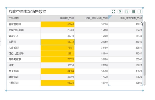 報(bào)表工具