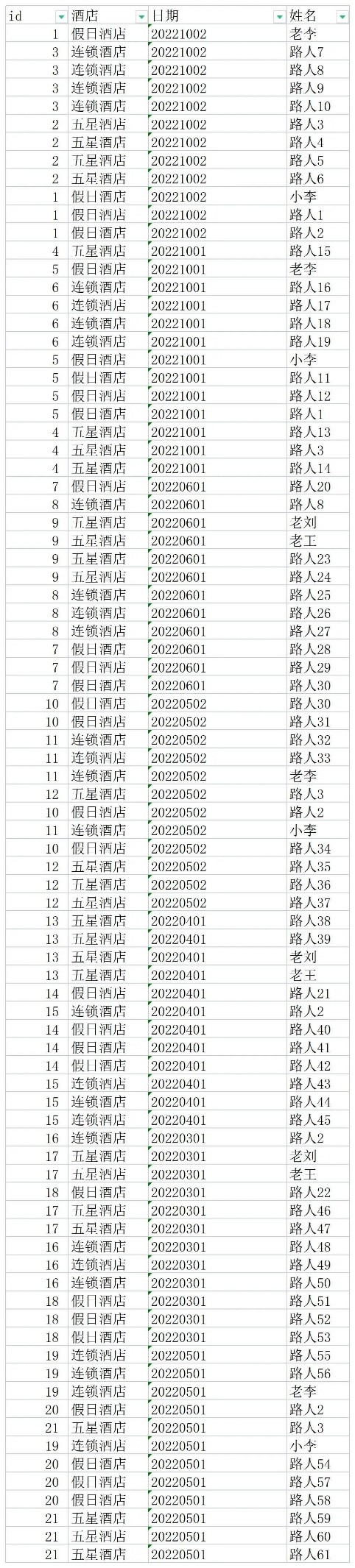 圖片