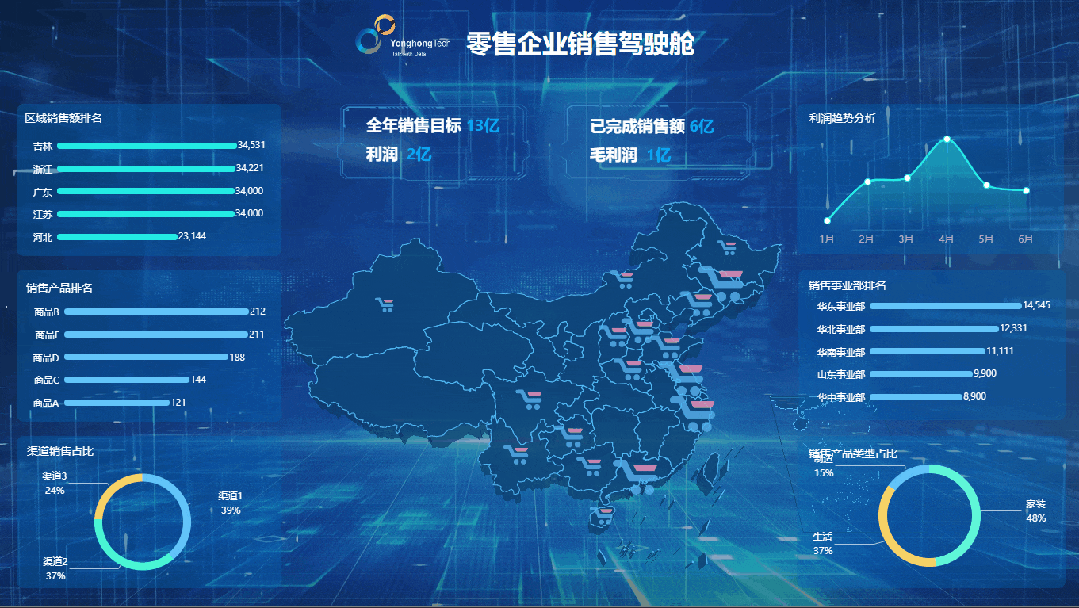 <b>北陸藥業(yè)簽約永洪科技，用BI商業(yè)分析加速藥企數(shù)字化升級(jí)</b>